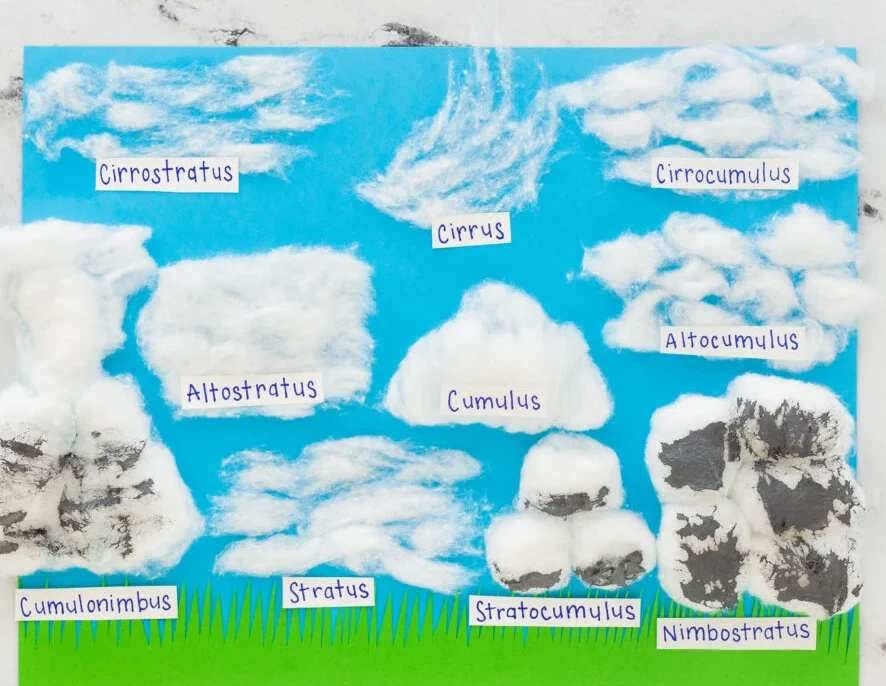 Making clouds with cotton balls 1140 760 Polk County Public Libraries